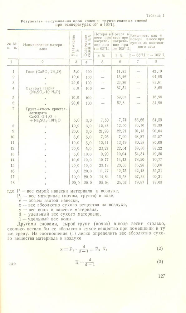 124