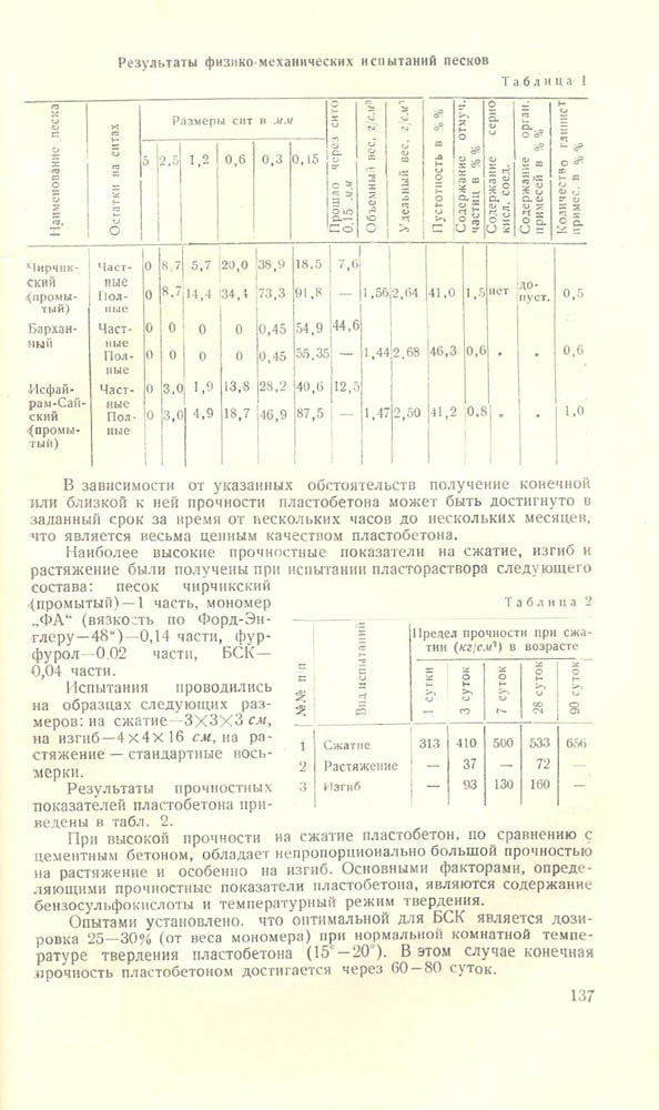 134
