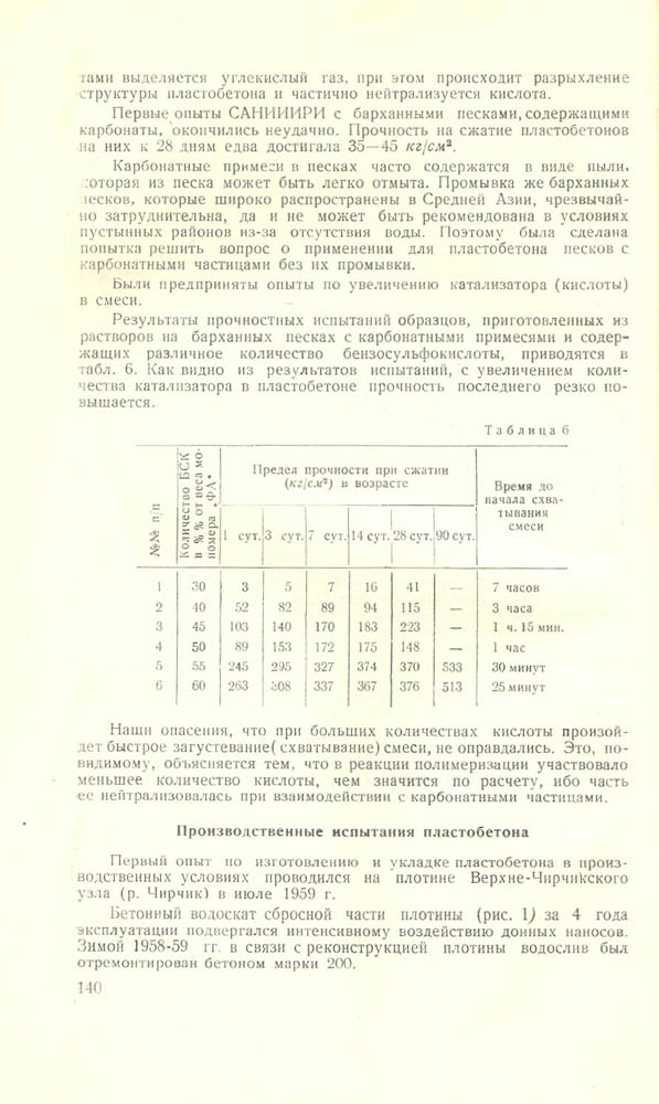 137