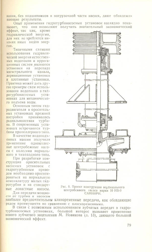080