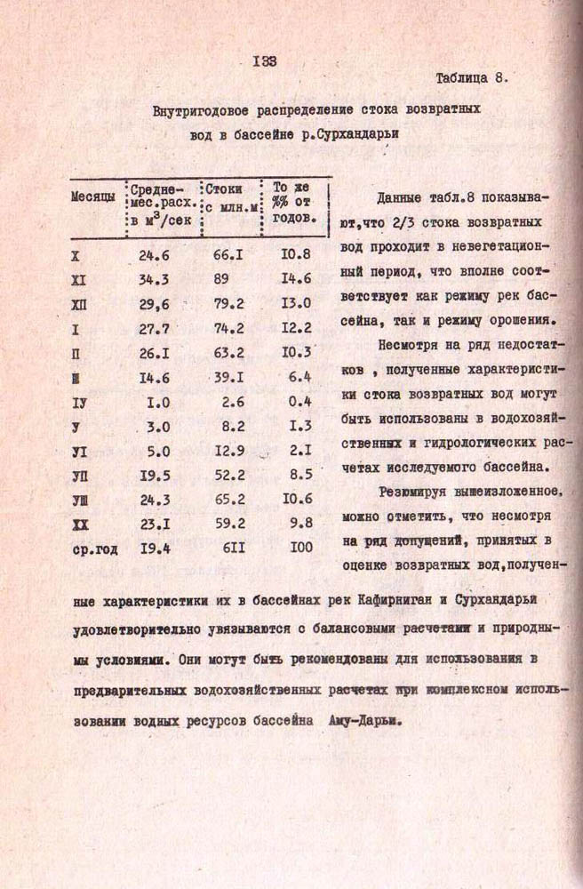 135