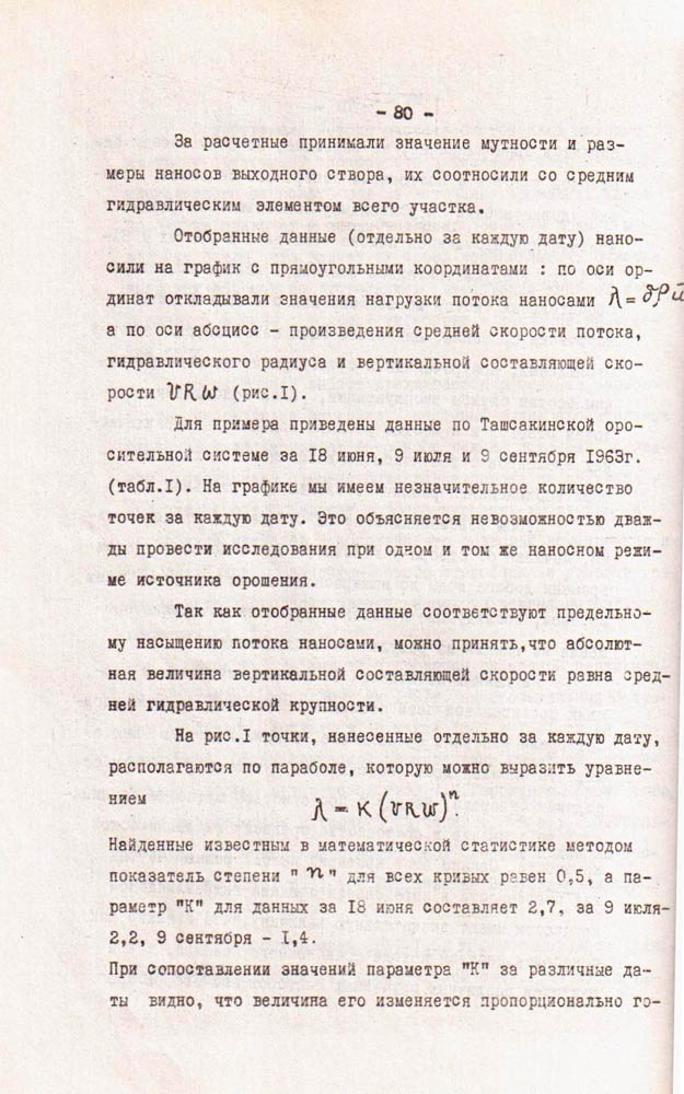 080