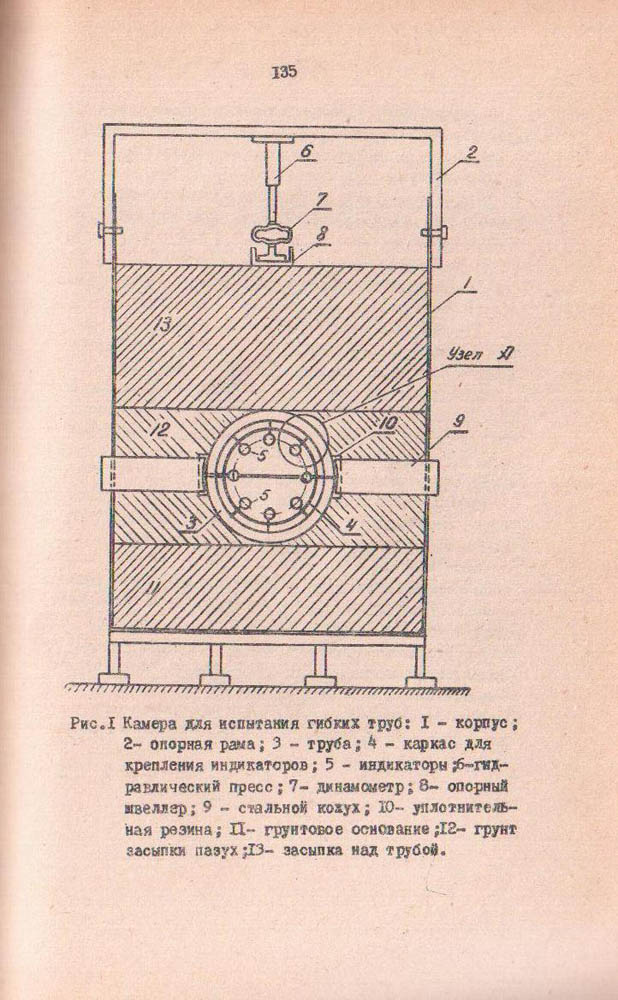 131