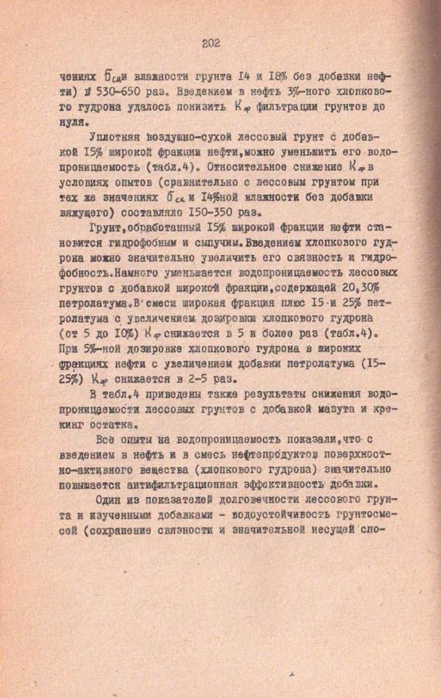 195