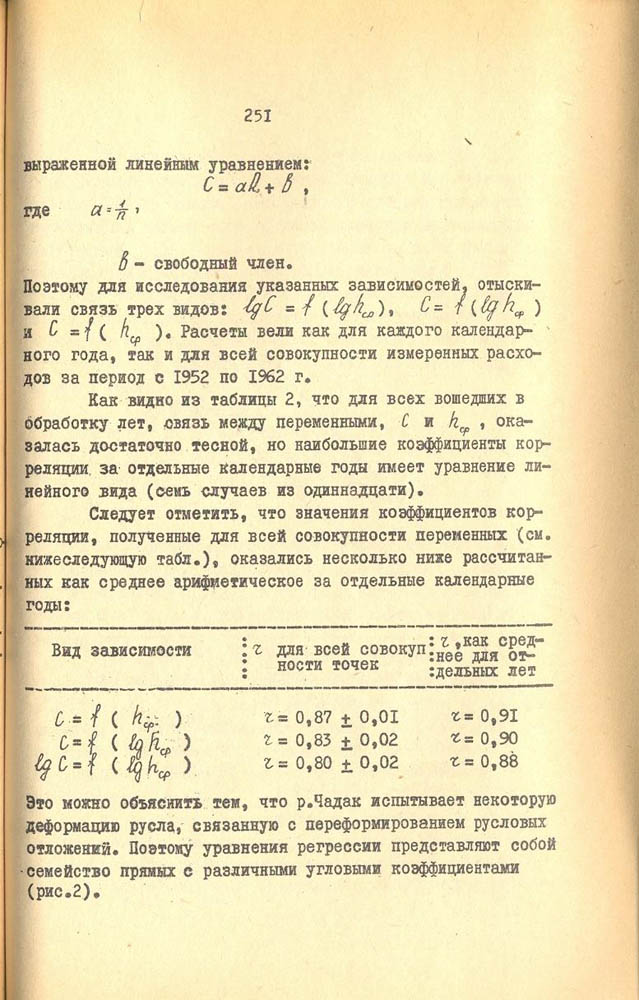 252