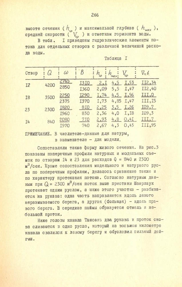 257