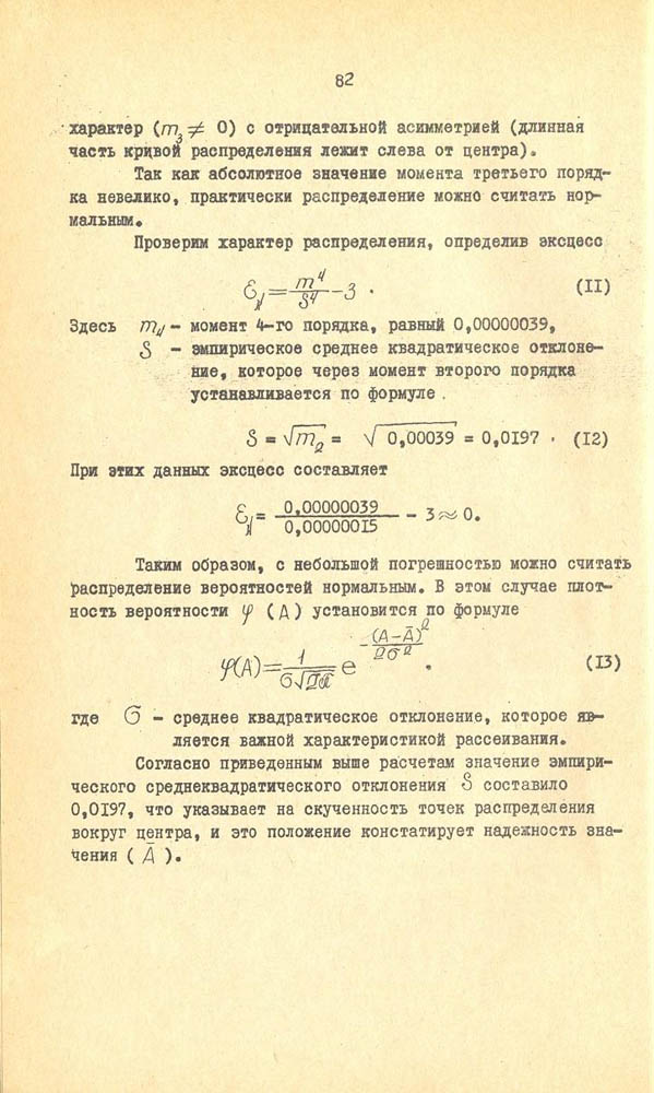080