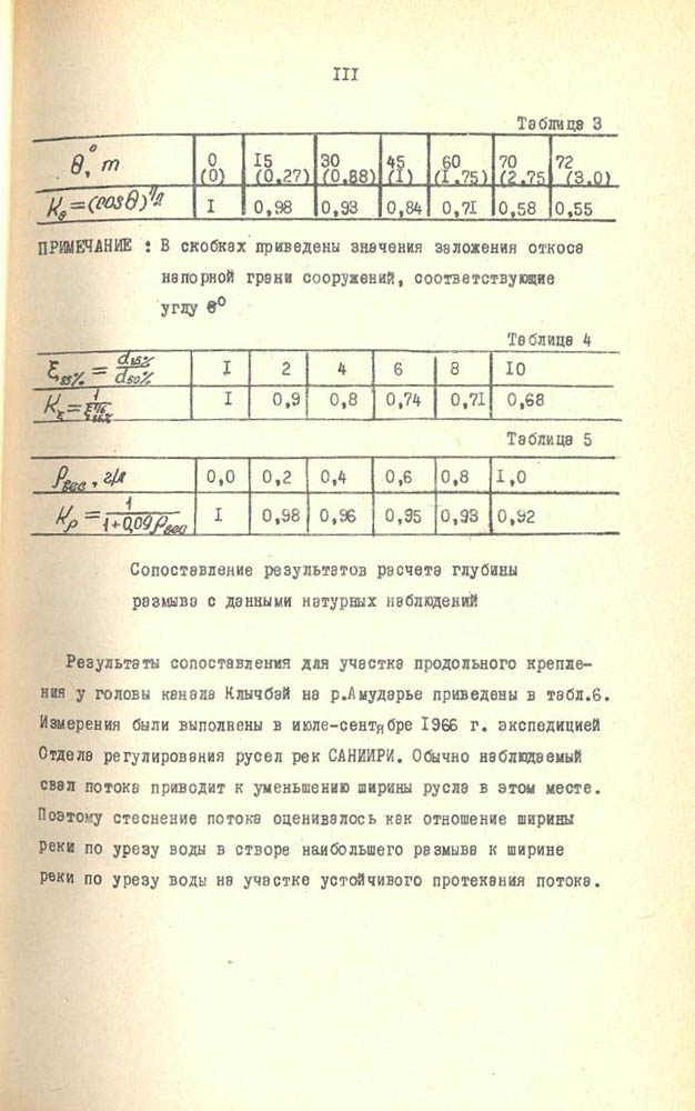 109