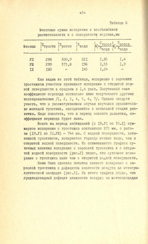 437