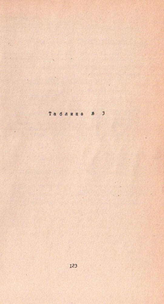 122