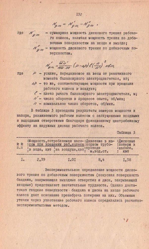 131