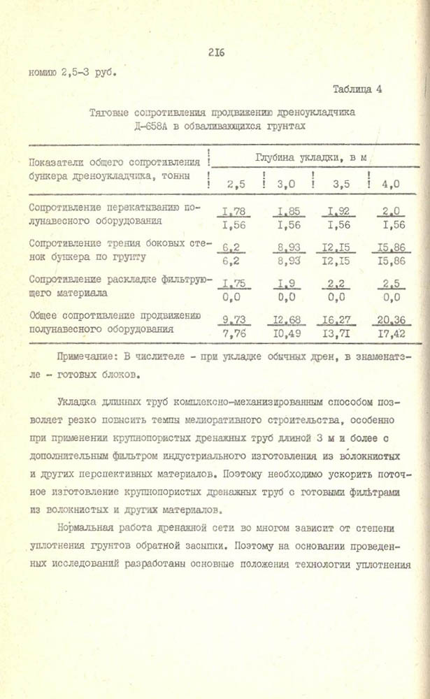 217