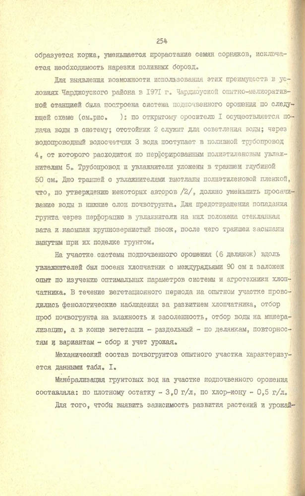 255