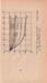 122