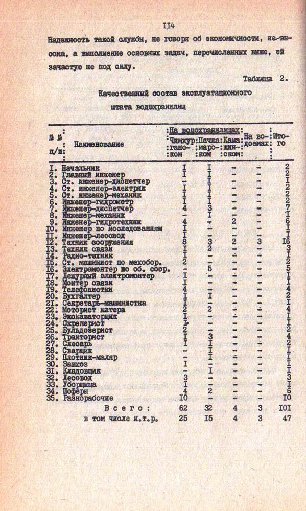 114