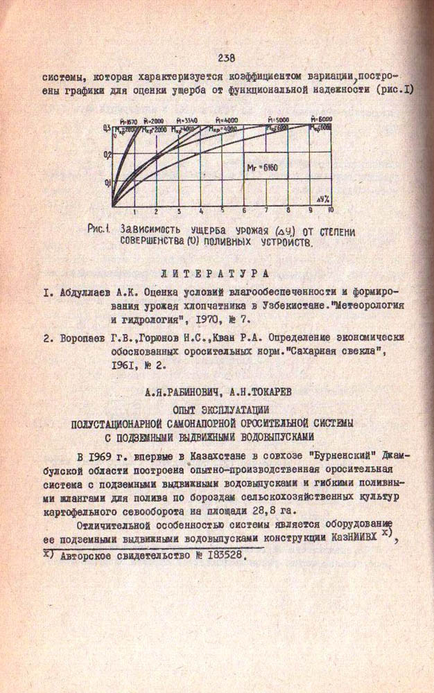 238
