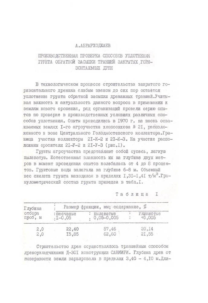 129