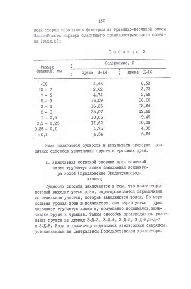 131