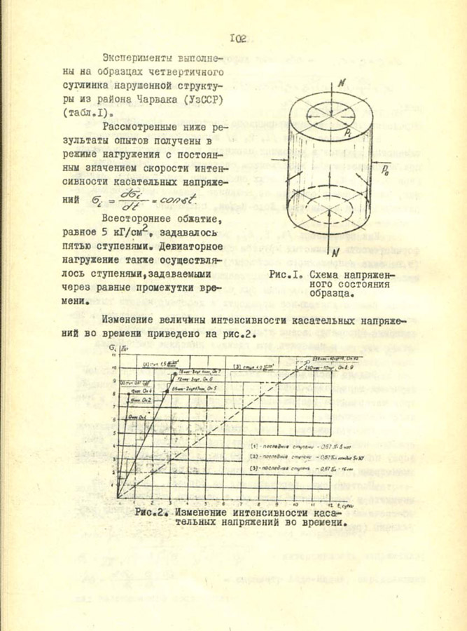 102