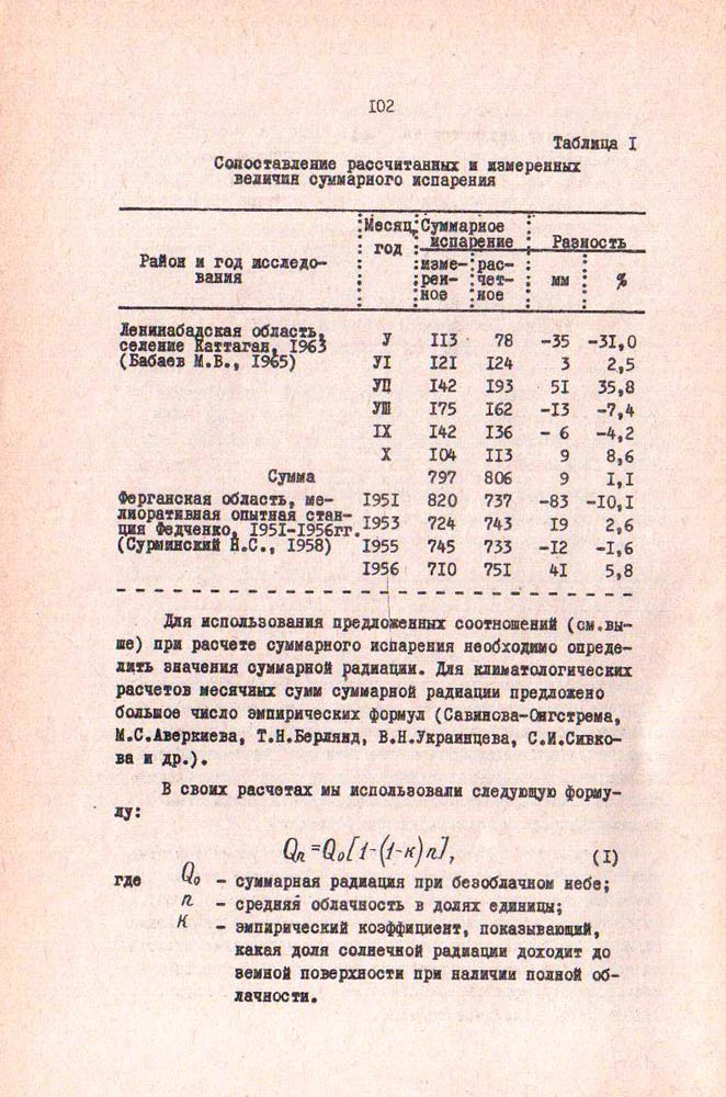 102