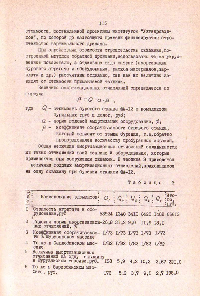 115