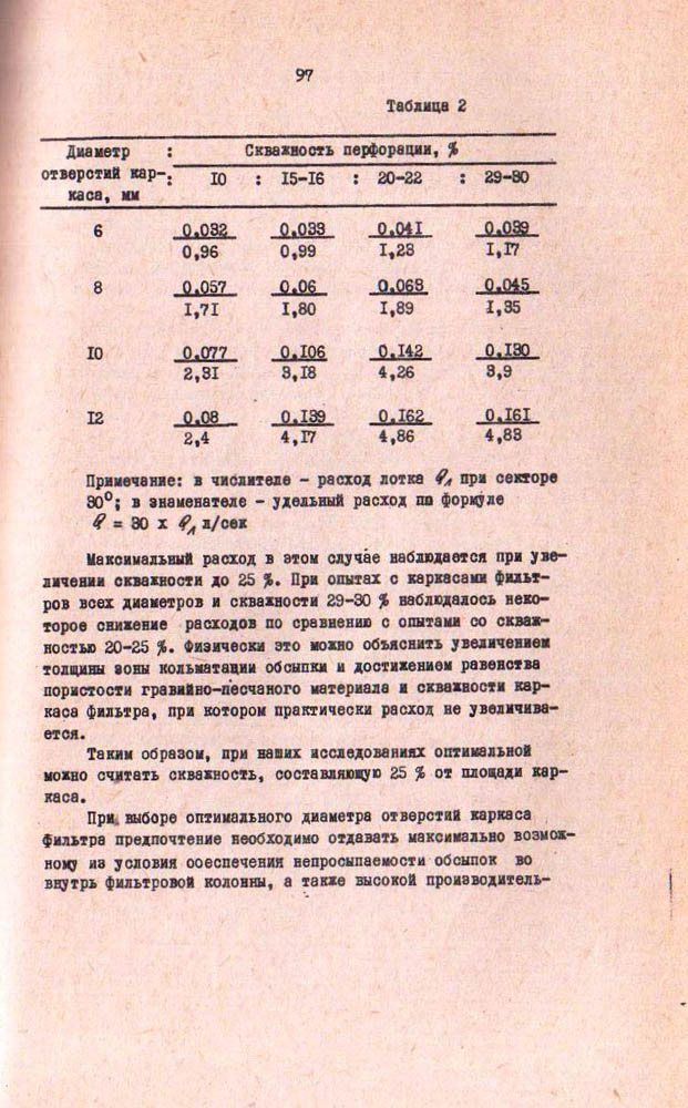 097