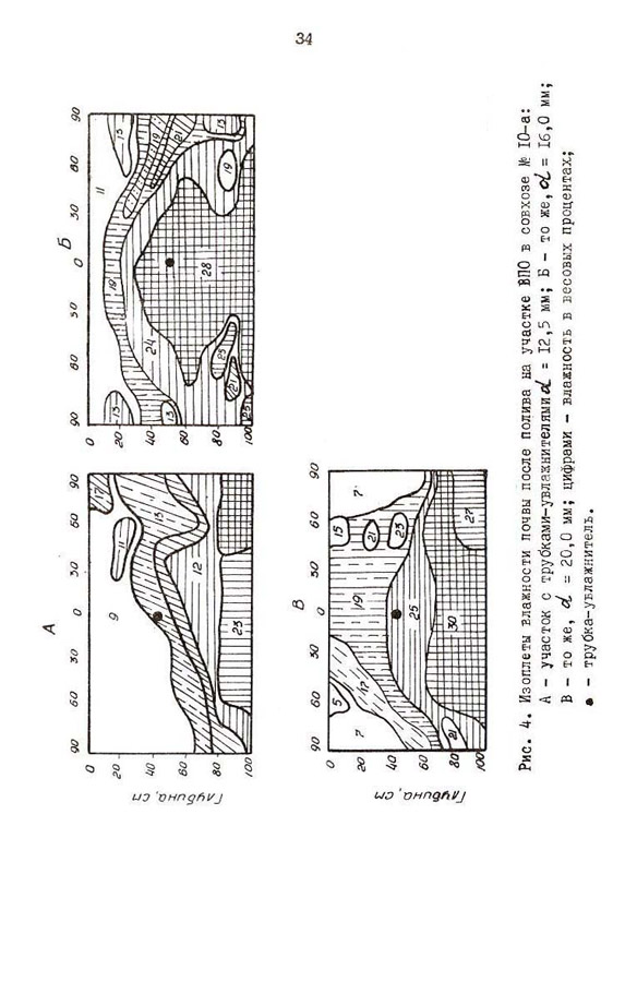 034