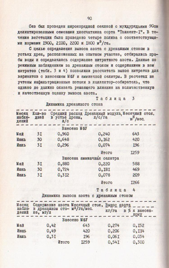 090