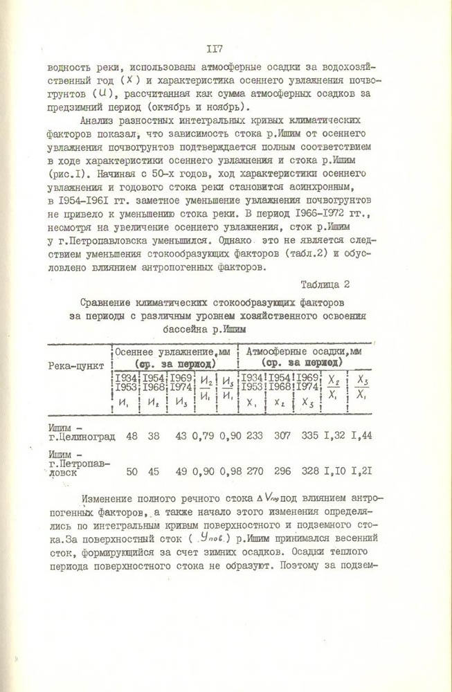 118