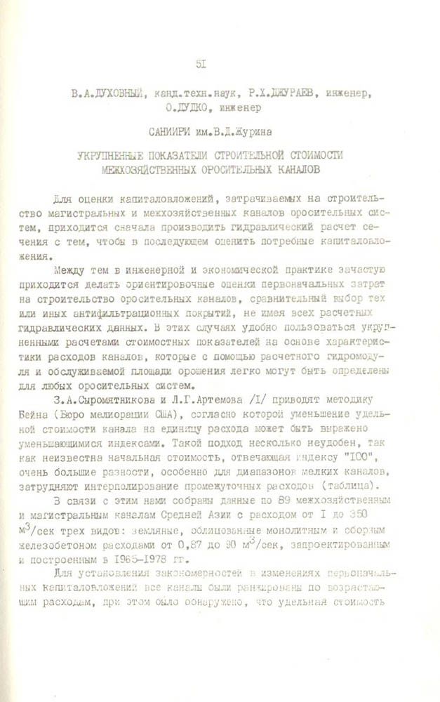 050
