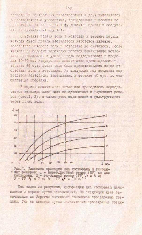 168