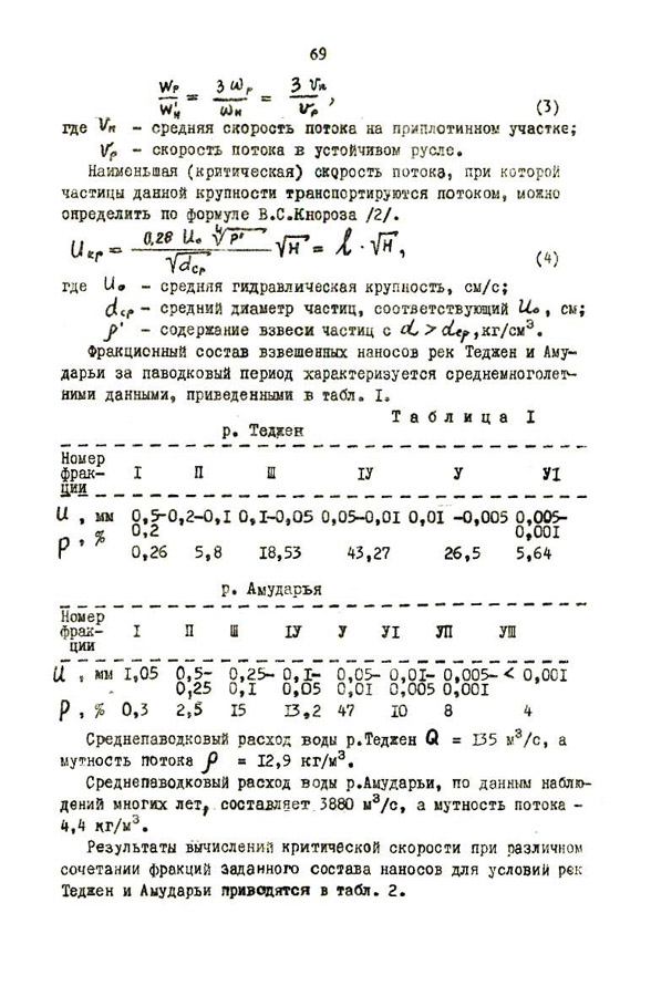 070