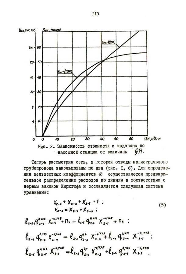 111