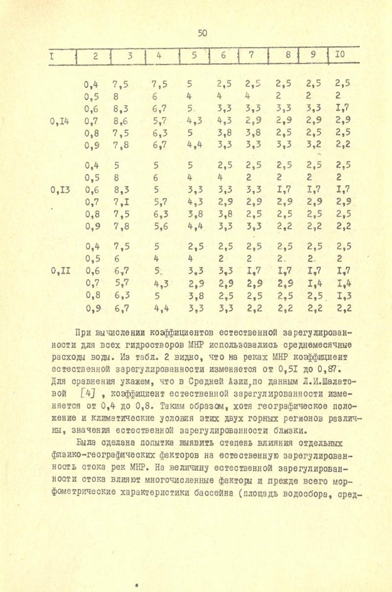 051