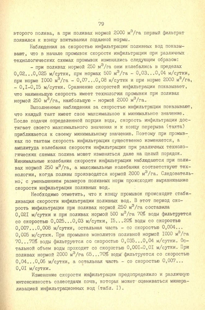 080