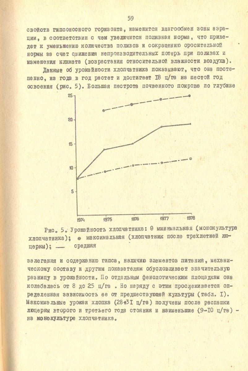 060