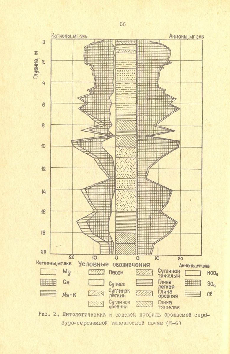 067