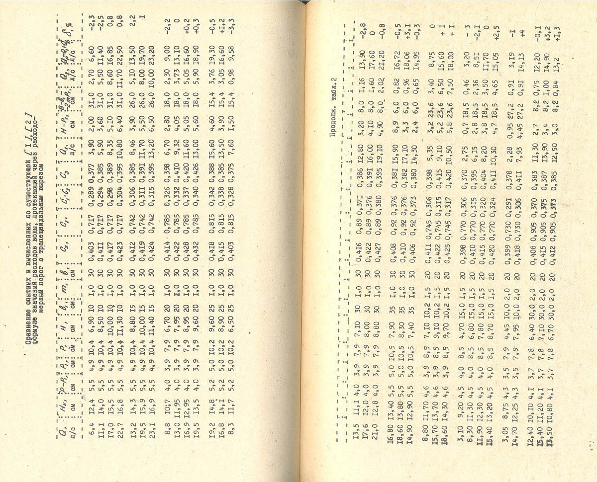 082