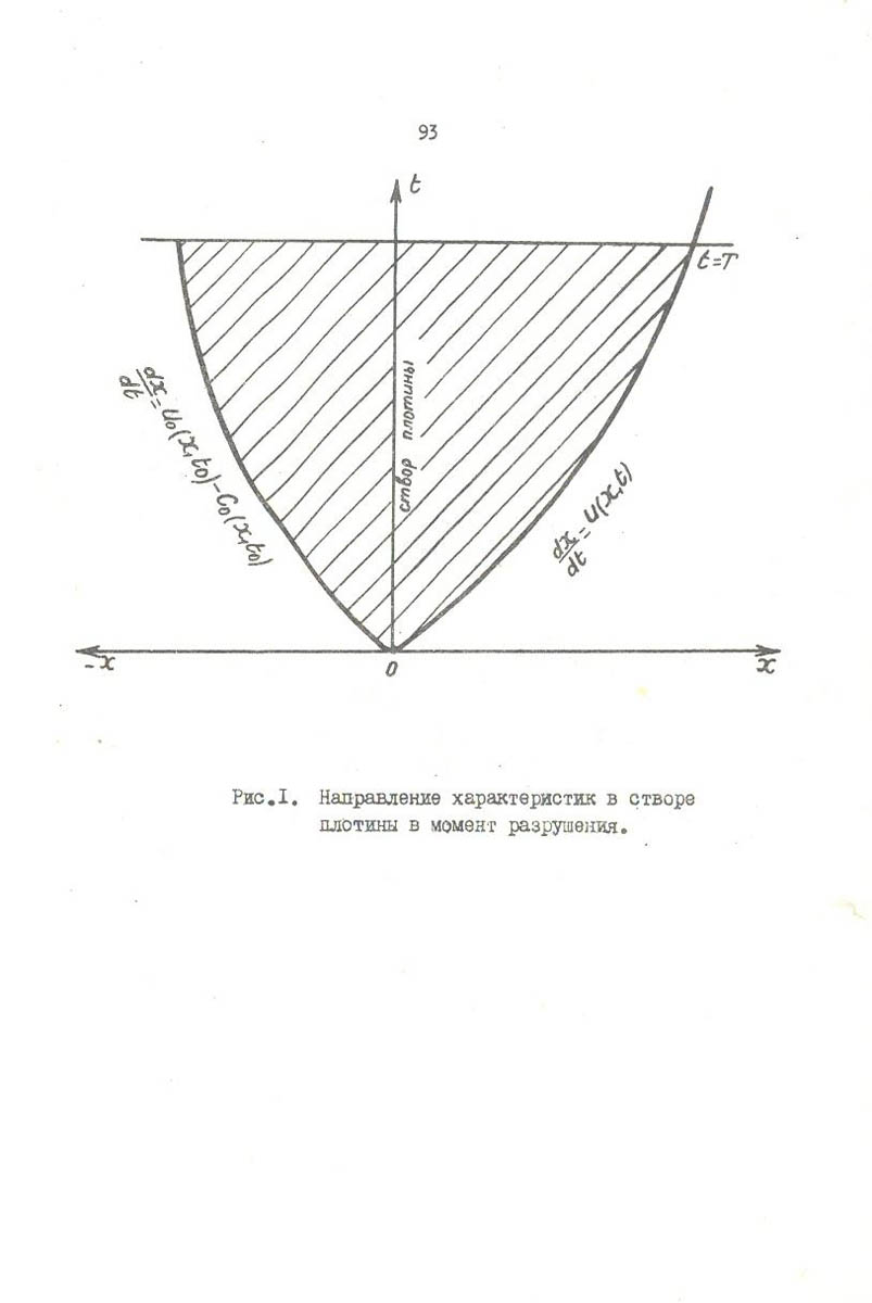 094