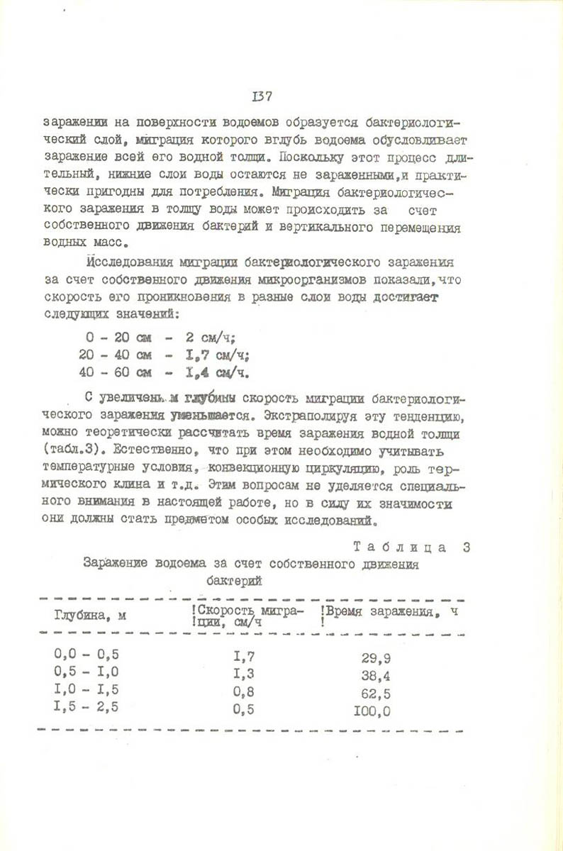 138