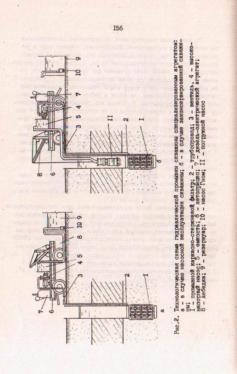 156