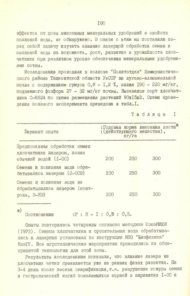161