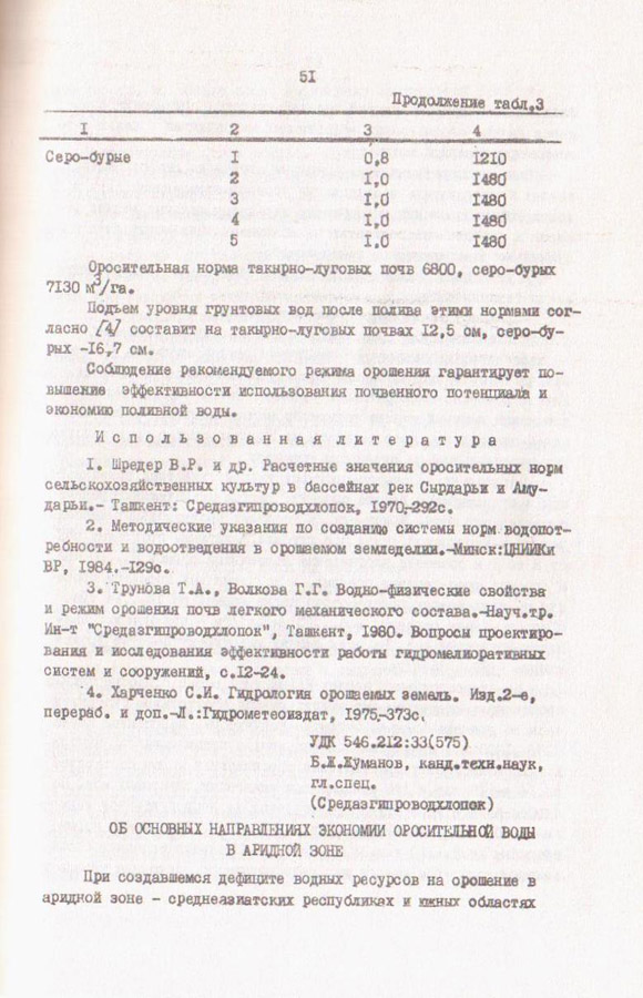 051