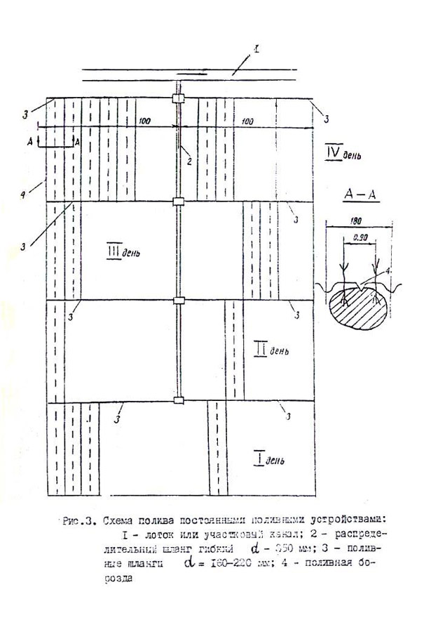 063