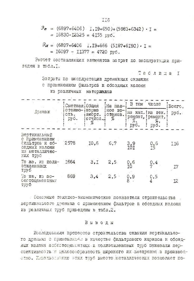 116