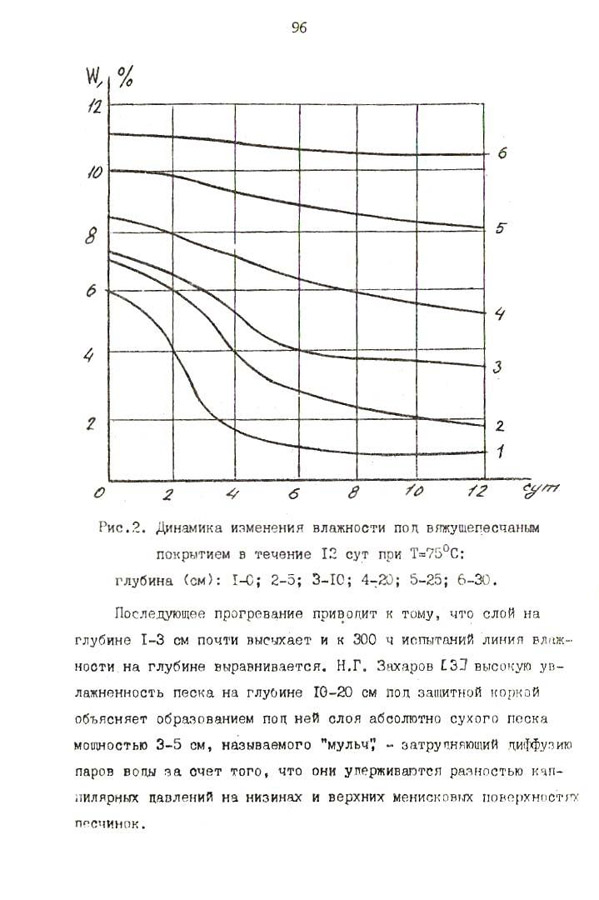 097