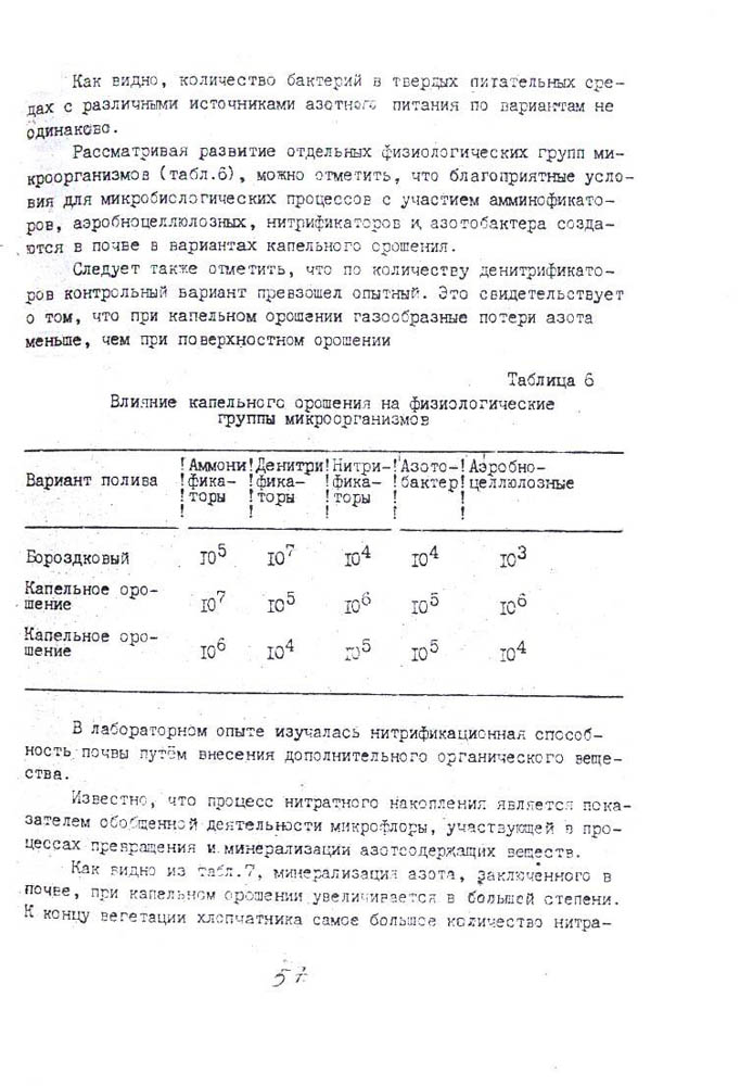 056