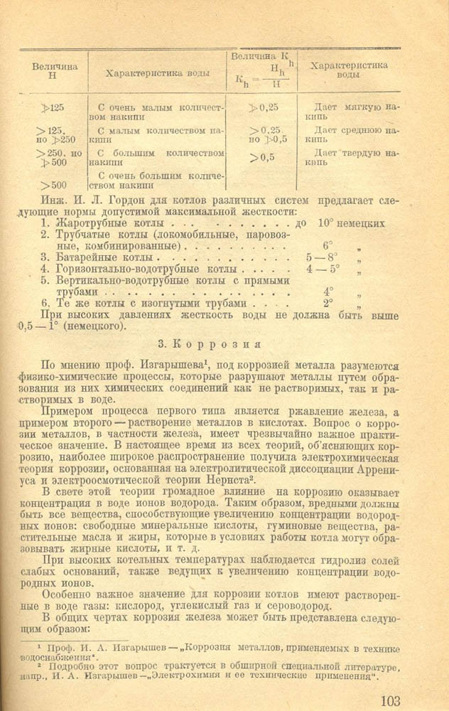 103