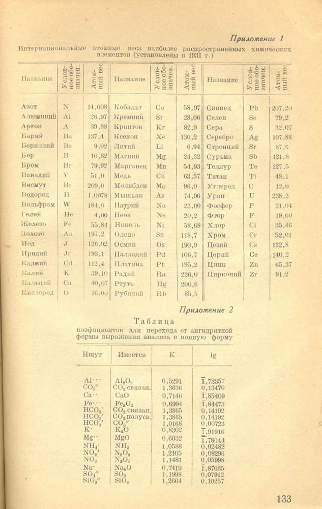 132