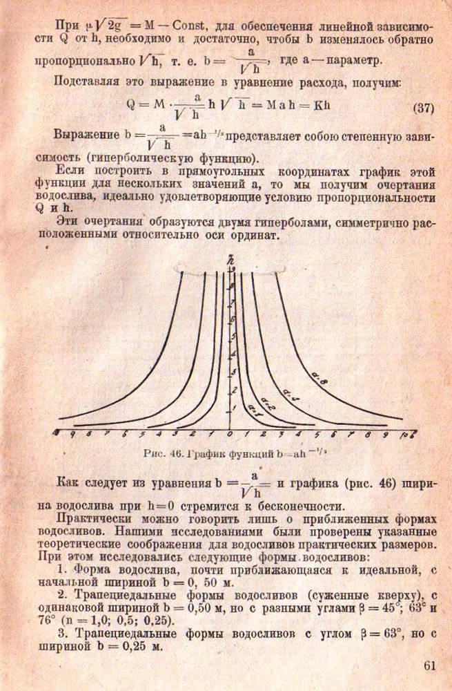 061